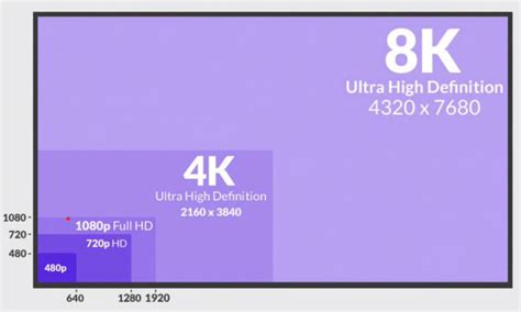 mega1080p|how many megapixels is 1080p.